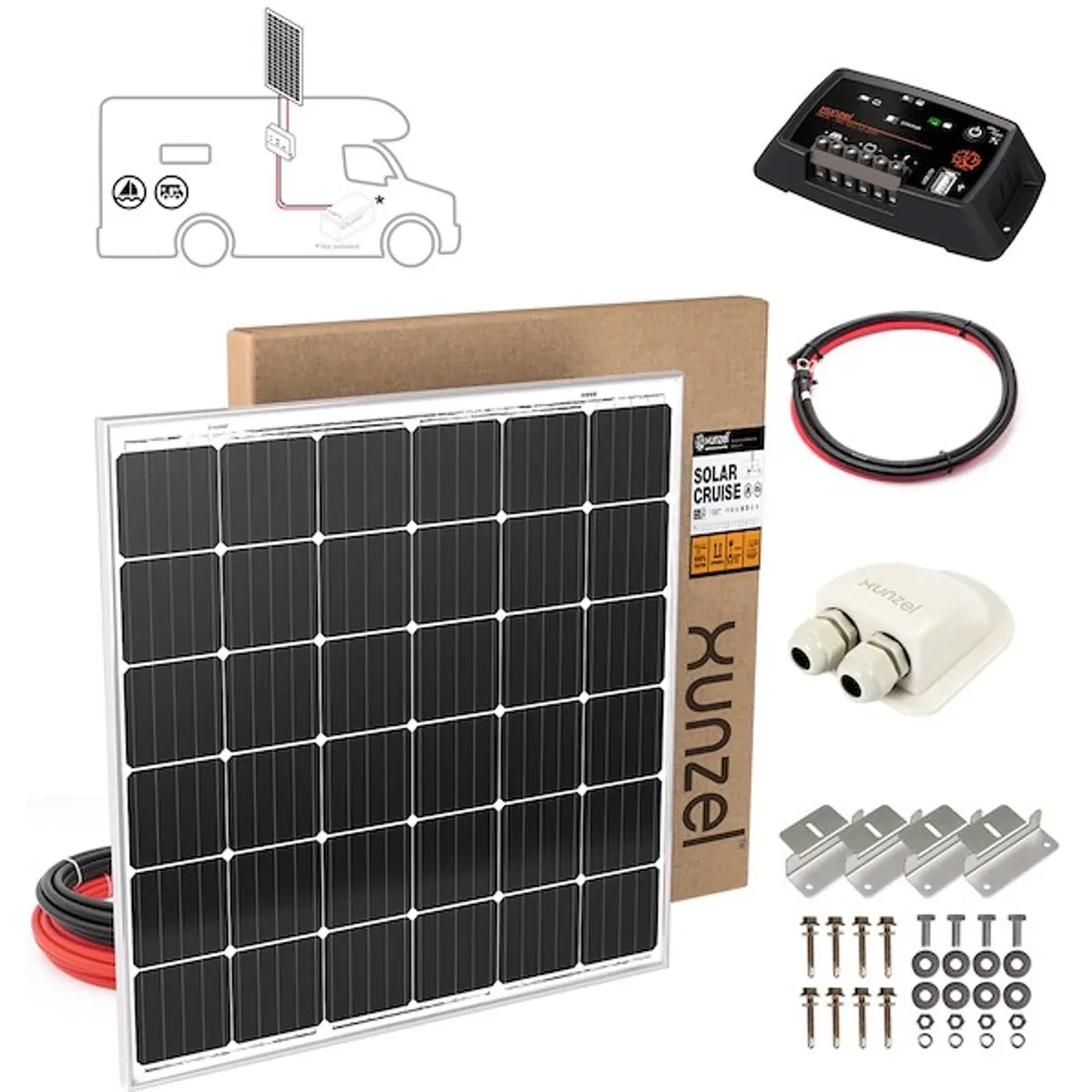 Xunzel SOLKIT190ZT - Kit painel fotovoltaico 12V 190W + controlador de carga + 4m cabo