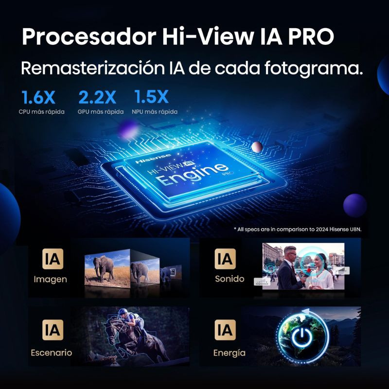 Hisense 85U7Q PRO 85" 4K Ultra HD Smart TV Cinza Carvão